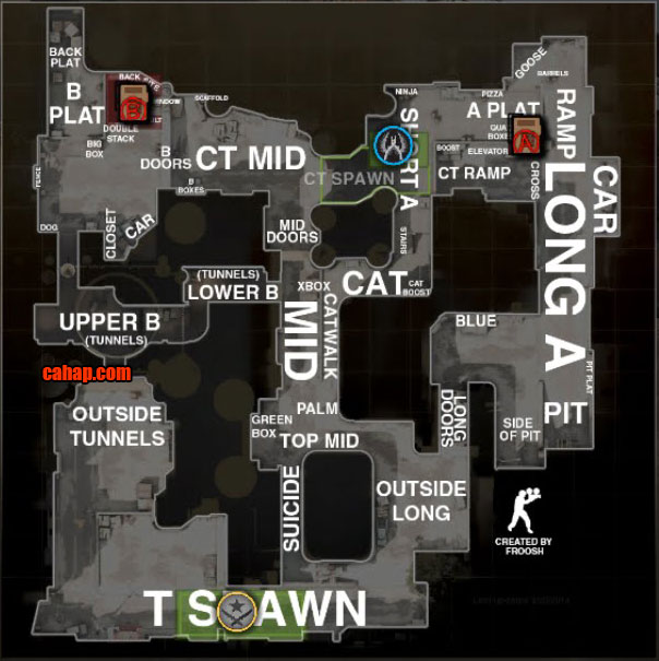 cs-go-radar-info